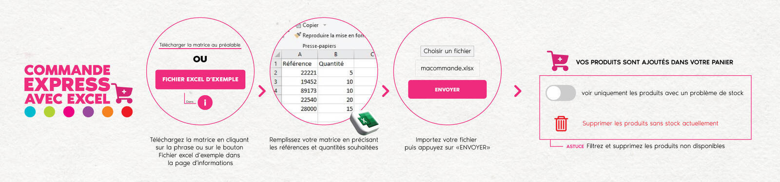 Process d'import Excel